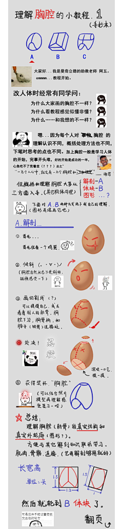 zsworlding采集到全身解构