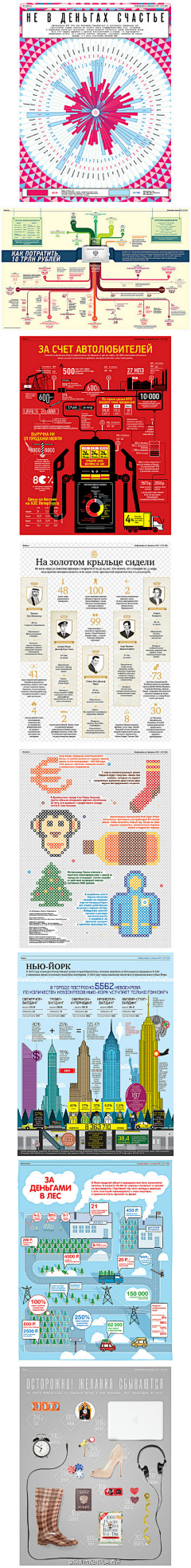 漫步云端-lily采集到infographics