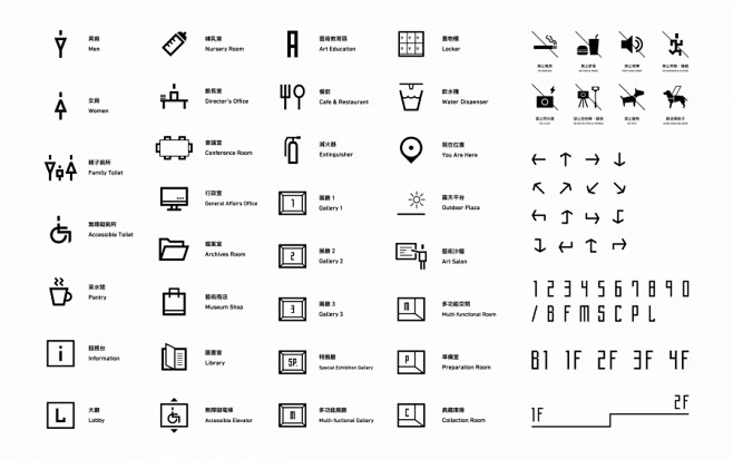 字物-莊濟寰-嘉美館－指標系統設計(OL...