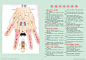 手诊图源文件