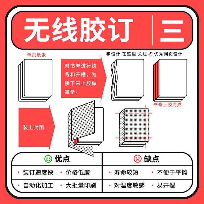 书籍装帧工艺