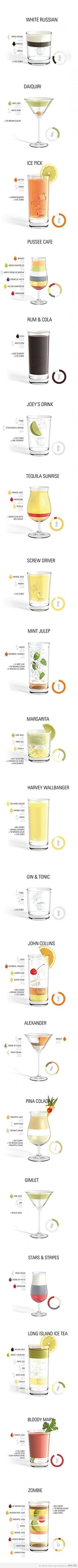 mixed drink infograp...