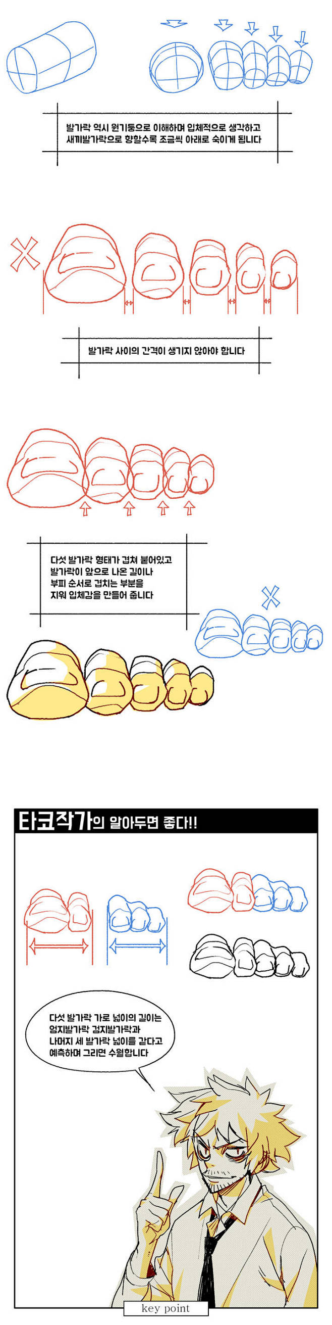 레진코믹스 : 레진코믹스 - 성숙한 ...