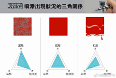 晓太阳采集到人偶参考