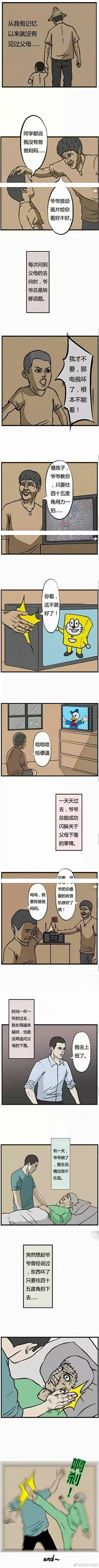 龙乘云飞采集到表情包