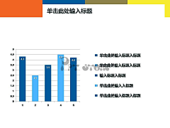 酸奶瓶子棒采集到平面设计-PPT