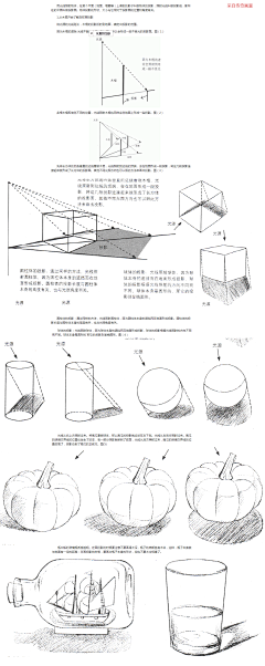 方派采集到构图/透视 理论