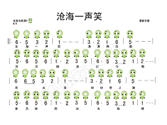 淘宝运营采集到瑜伽