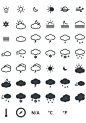 Meteocons - set of free weather icons