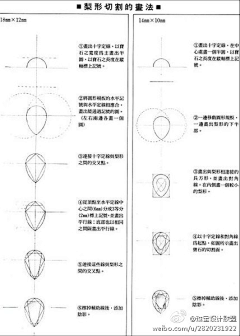 予心木子采集到Jewllery 设计