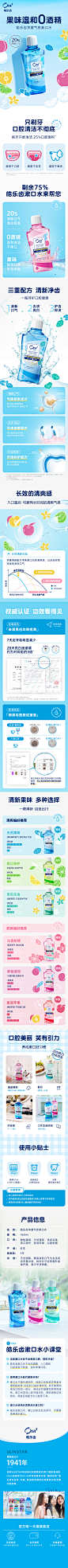 sunstar_亮白净色漱口水_详情页