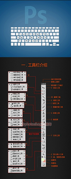 蓝葶果采集到PS技巧