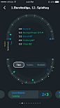 Tackl postgame stats 02 2x