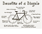 骑自行车的各种优点。
