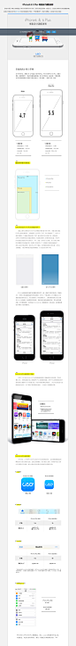 iPhone6 & 6 Plus 视觉设计适配说明-UI中国-专业界面设计平台