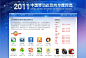 2011年10月，海豚浏览器被 搜狐评选为 “移动互联网年度十大应用”- part1