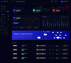 奔跑的蛐蛐采集到UI-WEB用户端设计