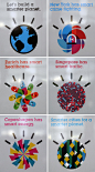 Smart Icons for IBM's smarter planet