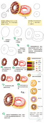 一步一步教你用彩铅画个甜甜圈~作者： @飞乐鸟 更多教程> http://t.cn/zlPJuj6