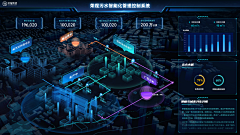 puff_love采集到大屏数据可视化