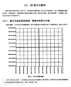 o吉o采集到【微元素】图文教程