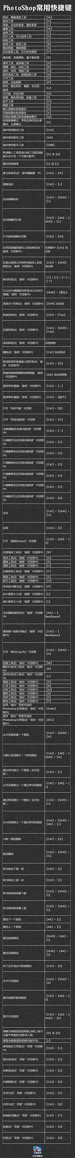 king_jing188采集到PS学习文件