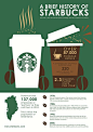 An inforgraphic poster presents brief history of Starbucks coffee and part of the amazing facts. Disclaimer: These student projects have no affiliation with the brand name and the artworks on display are solely for educational purpose only.