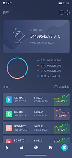 咸鱼干的夏沫采集到APP