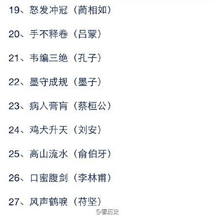 小学语文知识积累：80个与历史人物有关的...