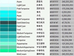 树耳倾听采集到色彩技巧