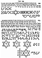 Sefer raziel segulot - Star of David - Wikipedia, the free encyclopedia