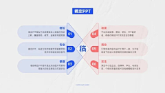 Anna双影月采集到混排