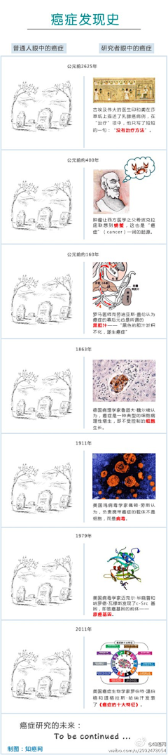 铁血高压锅采集到有意思的