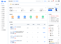 BrandyChen26采集到B端-首页、工作台（Dashboard）