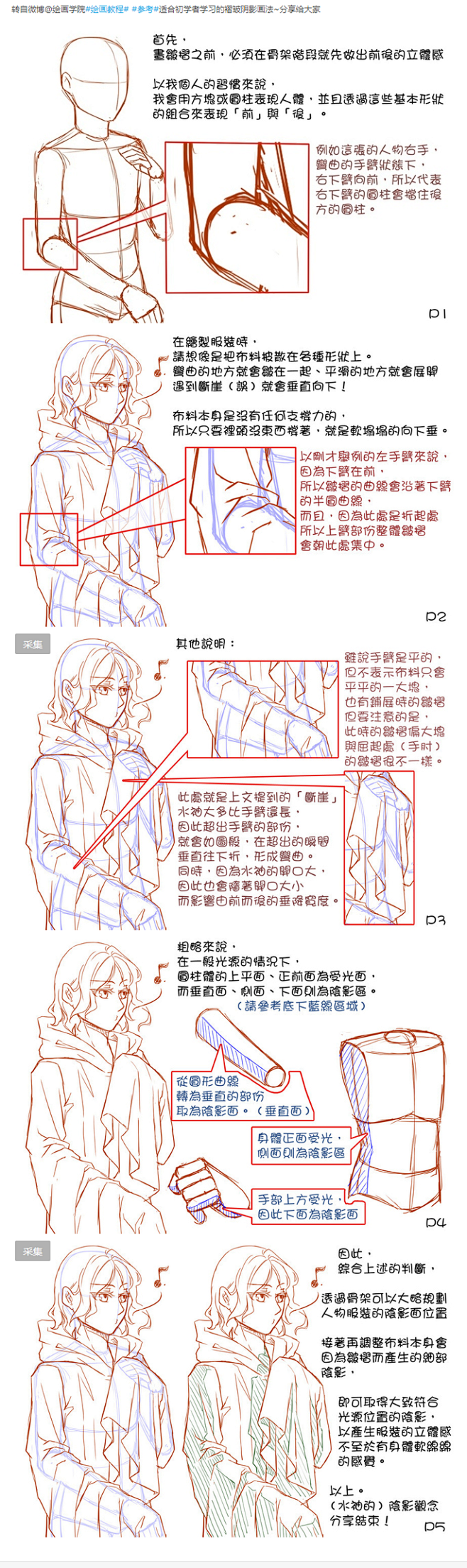 文章-【转载】【衣服褶皱及阴影的画法】 ...