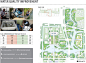 2013ASLA规划设计荣誉奖 - Ningbo Eco-Corridor - 谷德设计网