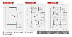 小木呼啦啦采集到01住宅平面图