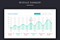 Paymetrics: UI/UX Dashboard Design : Redesign paymetric dashboard  to gives paypal users a more simple, powerful reporting tool that provides an at-a- glance view of their business sales. 