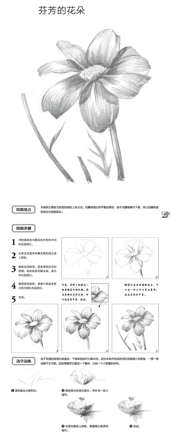 本案例摘自人民邮电出版社出版的《轻松学手...