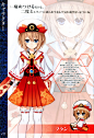 blanc chibi choujigen_game_neptune kami_jigen_game_neptune_v thighhighs tsunako