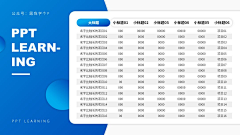 Raywoo吴瑞采集到信息设计