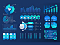 科技感可视化饼状图,曲线图,柱状图,环形图,折线图,元素集合