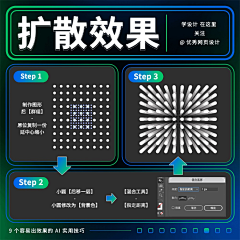 Mrahn采集到教程