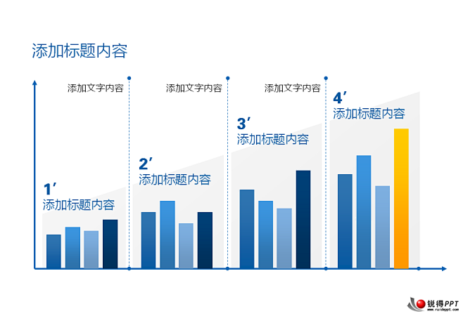 图表,柱状图