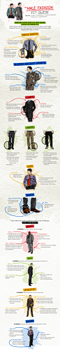 Best Fashion Tips for Men | Visual.ly