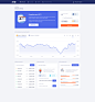 Bitit dashboard