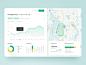 Real Estate - Stats
by Michal Parulski for widelab