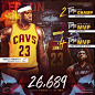 NBA Social Graphics - 5 : Collection of my most recent personal NBA social graphics and infographics