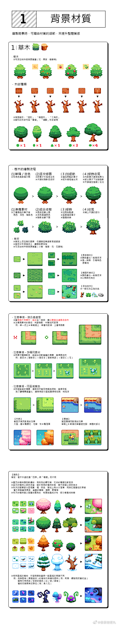 一个狐朋的狗友采集到像素