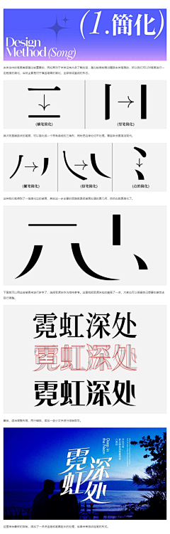 小麦11111111采集到字体